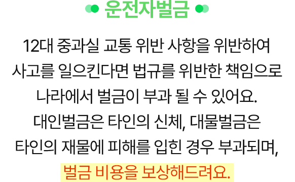 운전자벌금 - 12대 중과실 교통 위반 사항을 위반하여 사고를 일으킨다면 법규를 위한한 책임으로 나라에서 벌금이 부과될 수 있어요. 대인벌금은 타인의 신체, 대물벌금은 타인의 재물에 피해를 입힌 경우 부과되며, 벌금 비용을 보상해드려요.